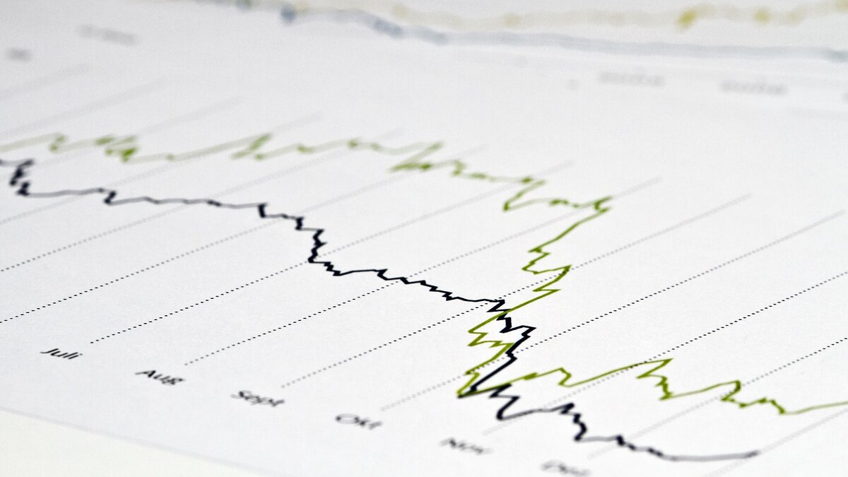 Zu sehen ist eine statistische Trendkurve auf einem Blatt Papier.