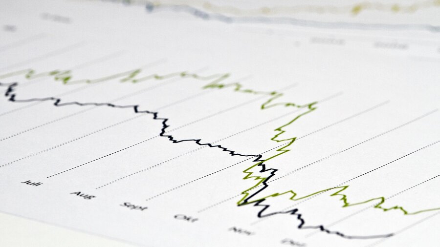Zu sehen ist eine statistische Trendkurve auf einem Blatt Papier.